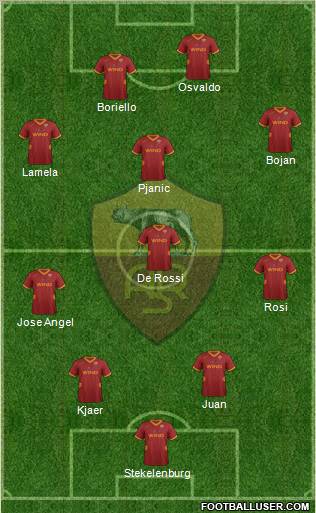 AS Roma Formation 2011