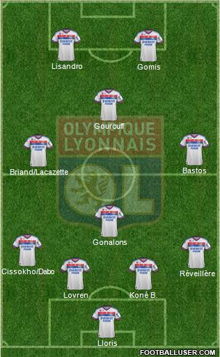 Olympique Lyonnais Formation 2011