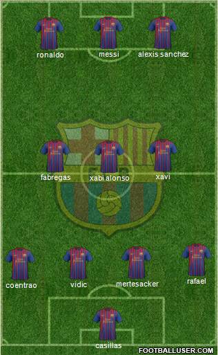 F.C. Barcelona Formation 2011