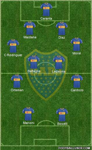 Boca Juniors Formation 2011