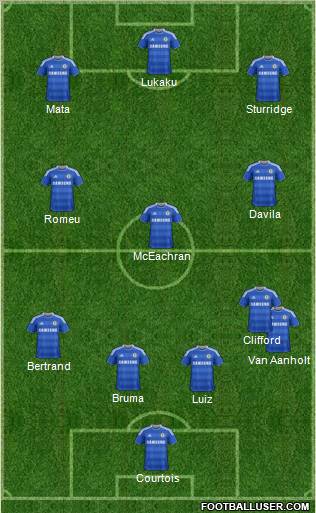 Chelsea Formation 2011