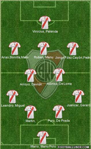River Plate Formation 2011