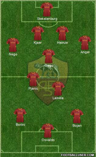 AS Roma Formation 2011