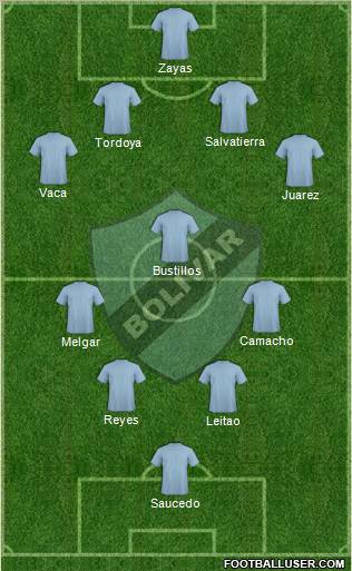 C Bolívar football formation