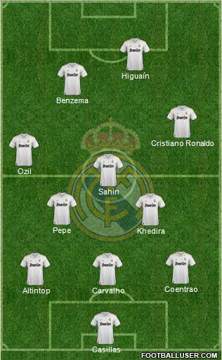 Real Madrid C.F. Formation 2011