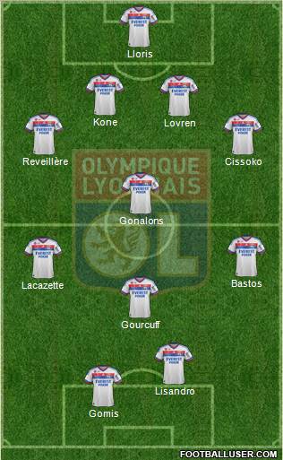 Olympique Lyonnais Formation 2011