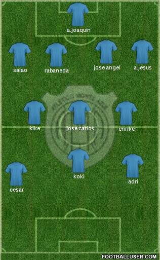 A Monte Azul Formation 2011