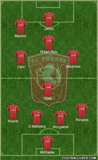 FC Twente Formation 2011