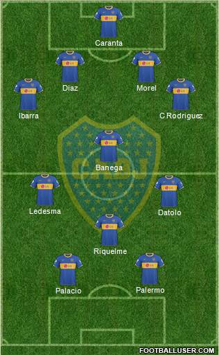 Boca Juniors Formation 2011