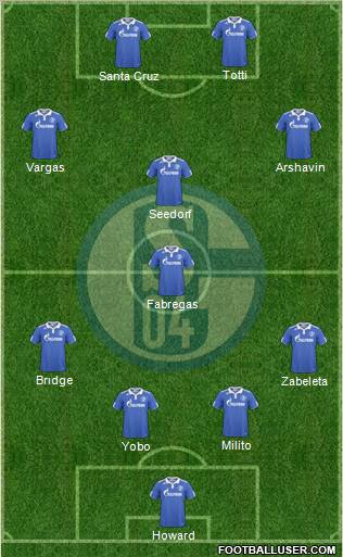 FC Schalke 04 Formation 2011