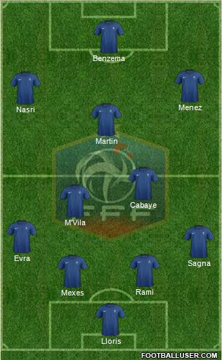 France Formation 2011