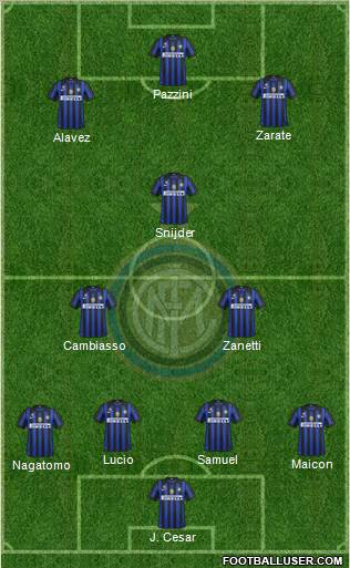 F.C. Internazionale Formation 2011