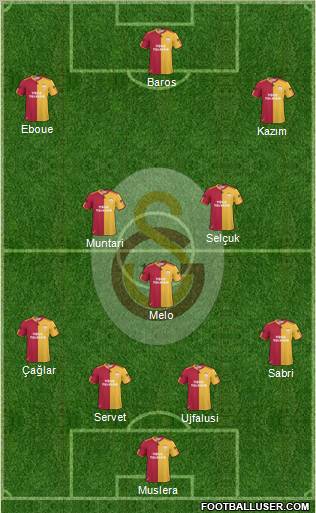 Galatasaray SK Formation 2011