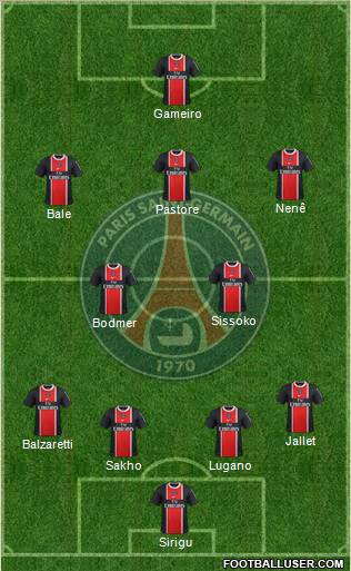 Paris Saint-Germain Formation 2011