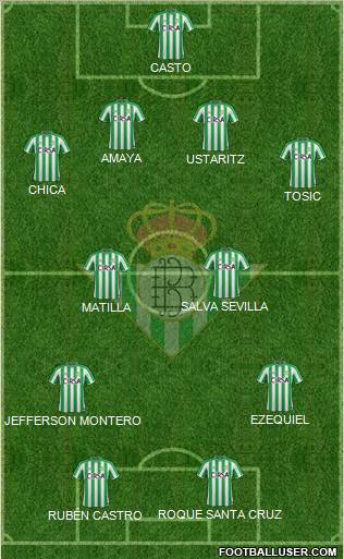 Real Betis B., S.A.D. Formation 2011