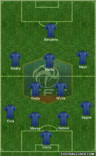 France Formation 2011