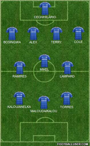 Chelsea Formation 2011