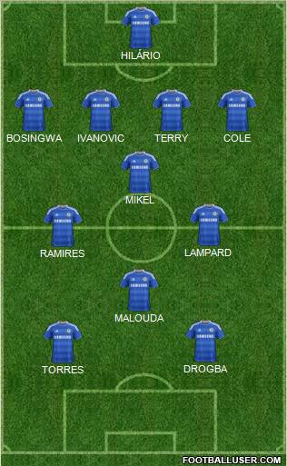 Chelsea Formation 2011