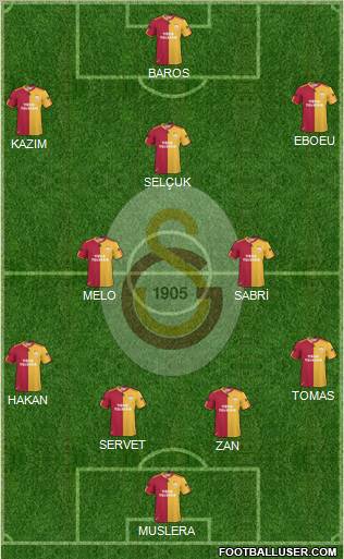 Galatasaray SK Formation 2011