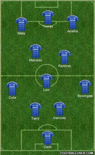 Chelsea Formation 2011