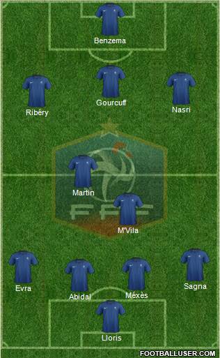 France Formation 2011