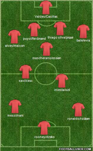 Electron Romny Formation 2011