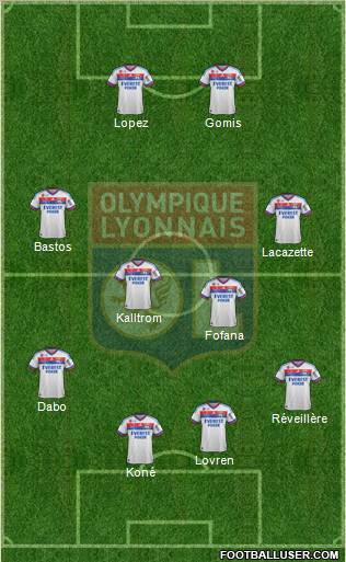 Olympique Lyonnais Formation 2011