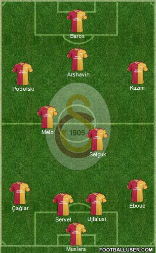 Galatasaray SK Formation 2011