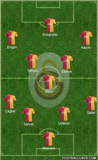 Galatasaray SK Formation 2011