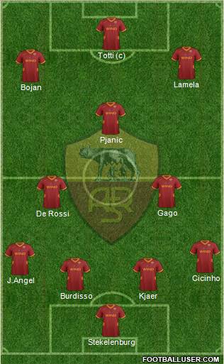 AS Roma Formation 2011