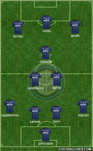 F.C. Internazionale Formation 2011