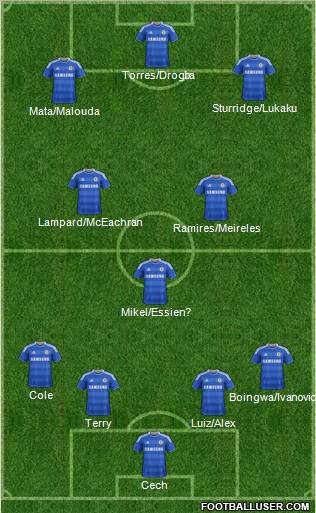 Chelsea Formation 2011