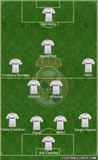 Real Madrid C.F. Formation 2011