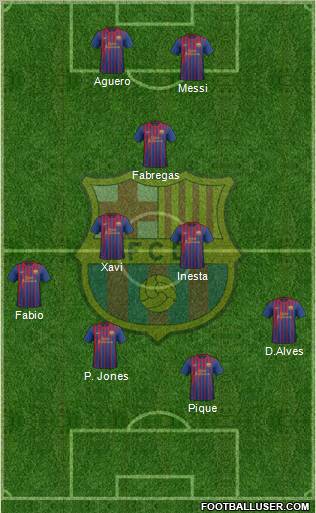 F.C. Barcelona Formation 2011
