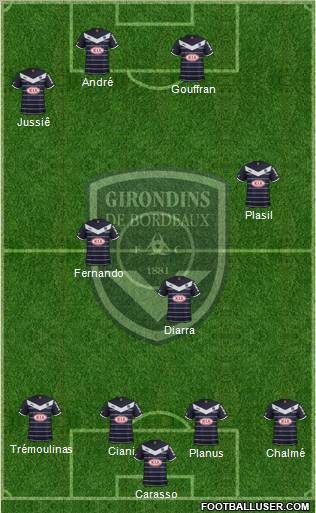 FC Girondins de Bordeaux Formation 2011