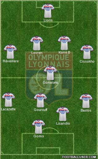 Olympique Lyonnais Formation 2011