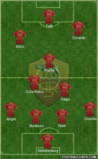 AS Roma Formation 2011