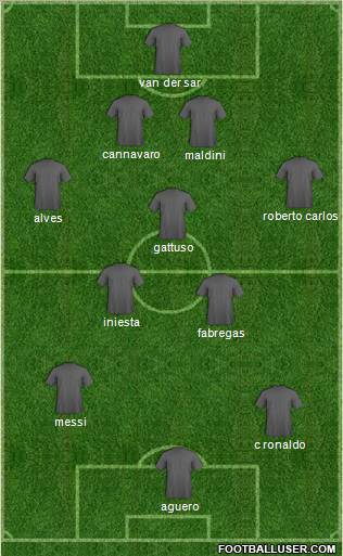 Arsenal Formation 2011