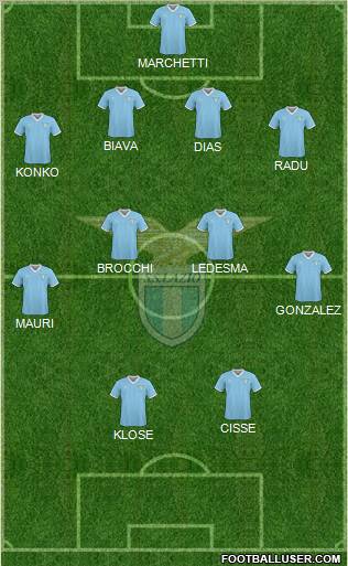 S.S. Lazio Formation 2011