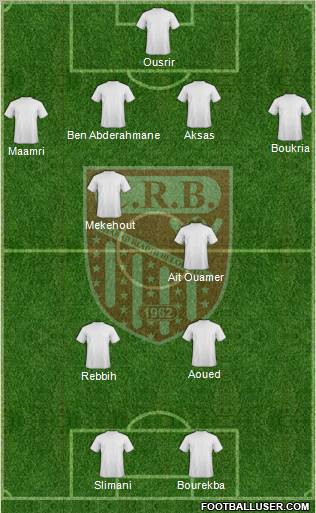 Chabab Riadhi Belouizdad football formation