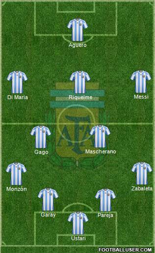Argentina Formation 2011