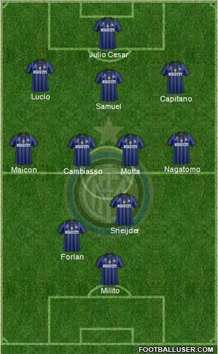 F.C. Internazionale Formation 2011