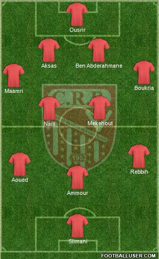 Chabab Riadhi Belouizdad Formation 2011