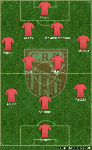 Chabab Riadhi Belouizdad football formation