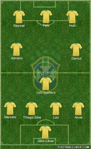 Brazil Formation 2011