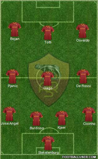 AS Roma Formation 2011