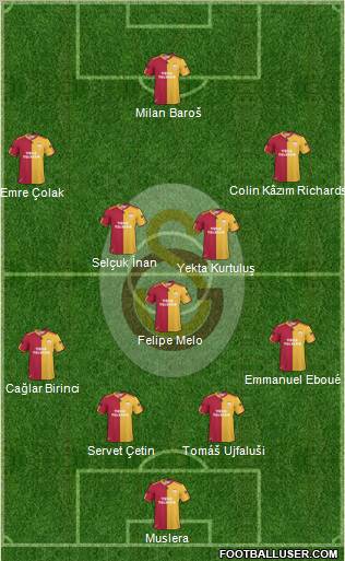 Galatasaray SK Formation 2011