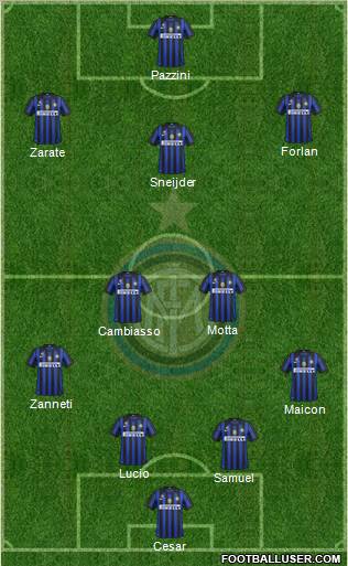 F.C. Internazionale Formation 2011
