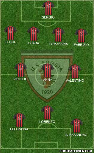 Foggia football formation