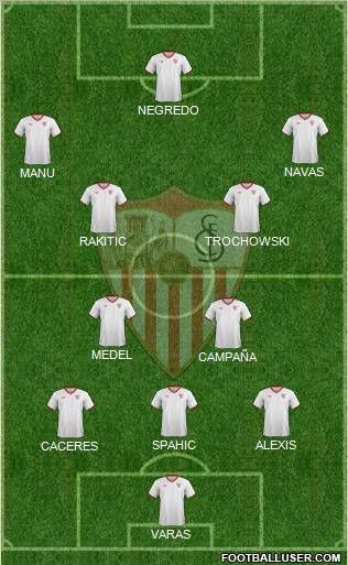 Sevilla F.C., S.A.D. Formation 2011